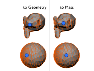 Comment Recentrer Le Point Dorigine Dun Objet Sur Blender