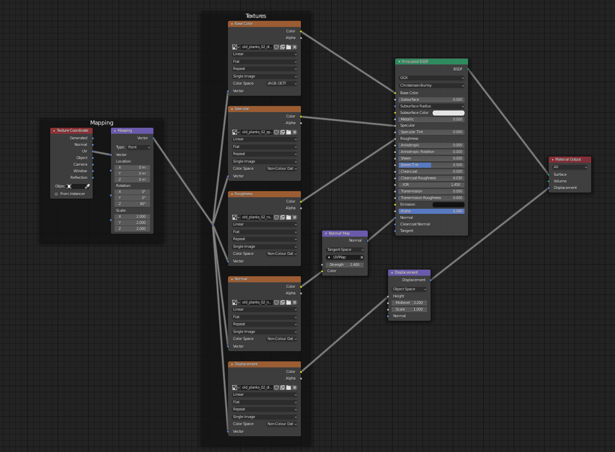 C’est quoi Blender ? Apprendre Blender